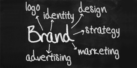 The Basics of Effective Branding for Business | Kwik Kopy